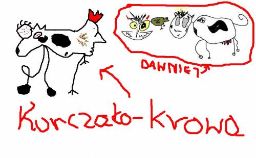 Wpis krowkaikurczaczek
