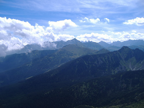 Czarne Tatry