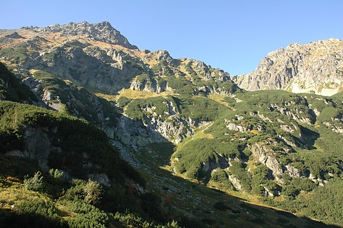 Tatry 2006