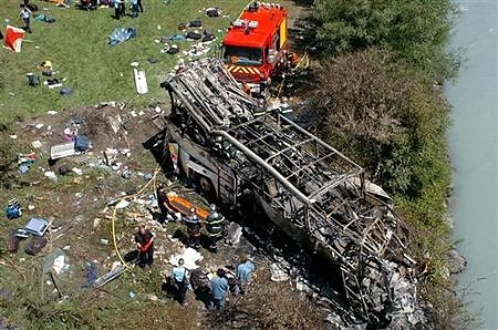 :(:(Tragedia:(:(:(!!!
