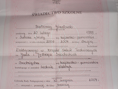 Opis nie potrzebny