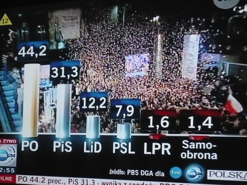 Demokracja!!