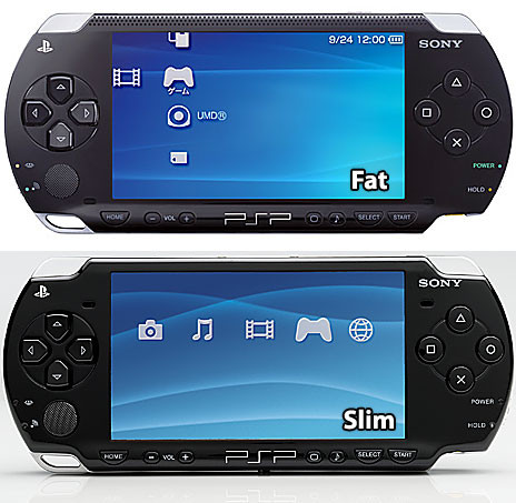 PlayStation Portable