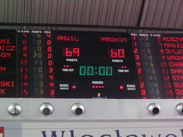 Wpis anwil12