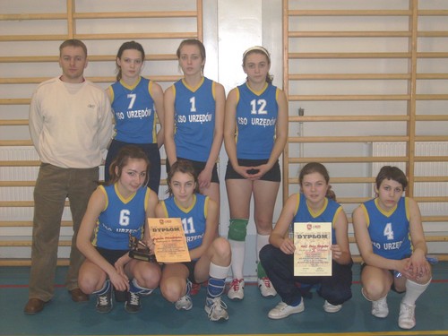 Wpis mlodziczki