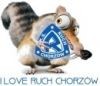 ruch chorzow