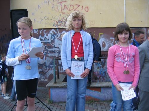 Wpis julaandtala96