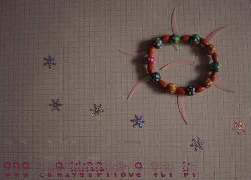 Wpis candygirllove