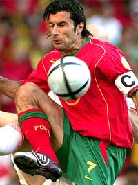 Figo