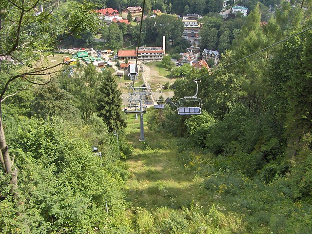 widoczek slowacji z lino ciagu
