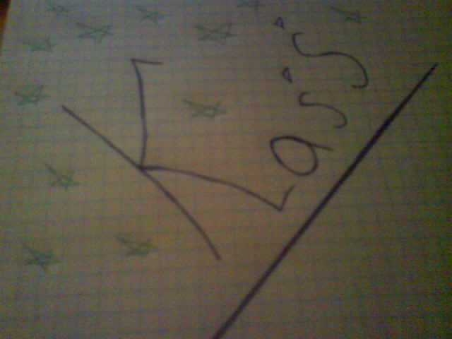 Ka < 3