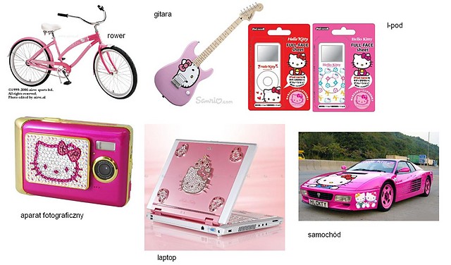 wszystko co z hello kitty