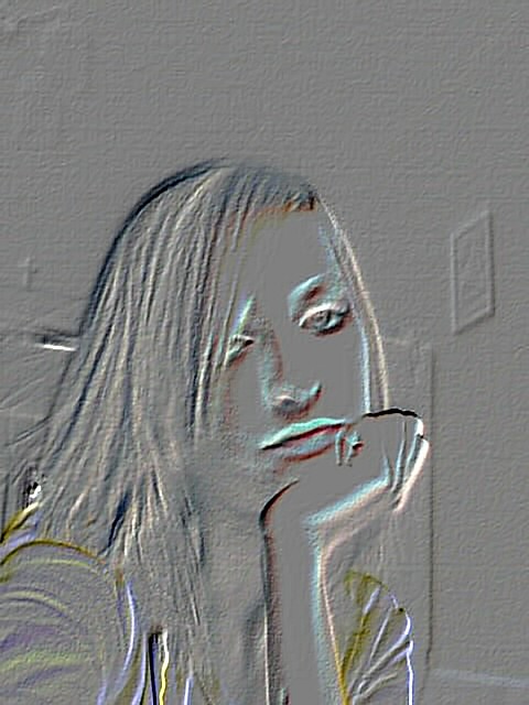 A no Ewelina :)