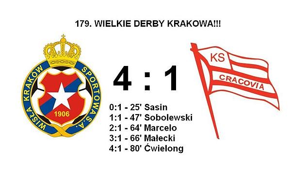 Mistrz Mistrz Wiseka !