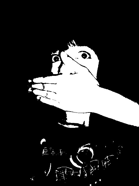 Wpis znudzonaxcodziennoscia