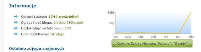 Wpis koncertfalszu