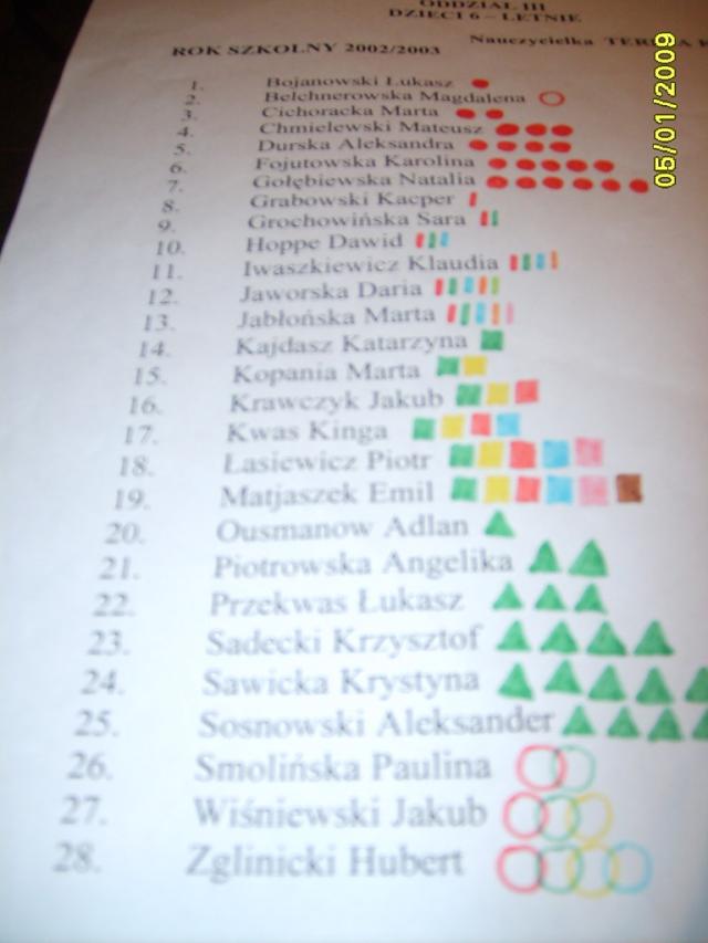 Lista