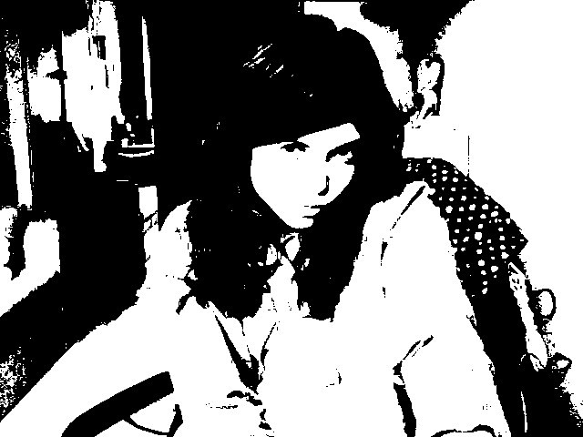 Yes, it's me:P