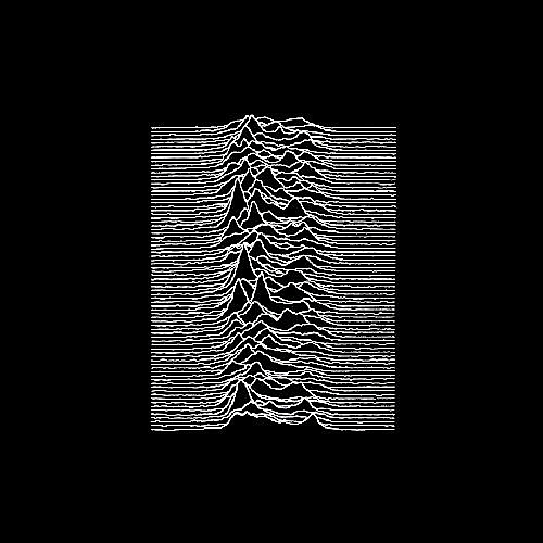 Unknown Pleasures
