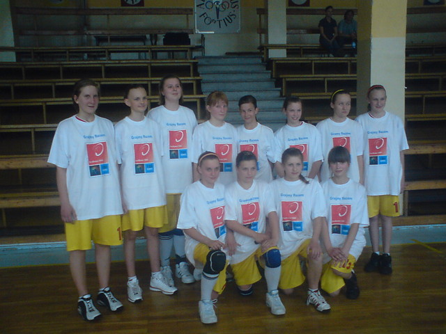 Wpis basketowecytrynki