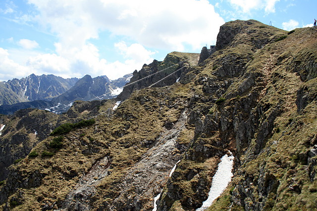 Kasprowy