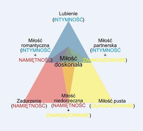 SKOMPLIKOWAnE ;]
