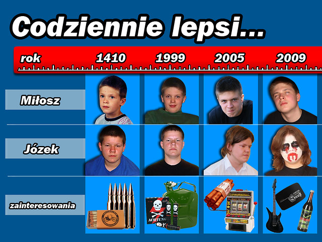 codziennie lepsi