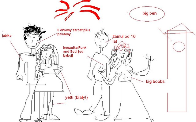 Wpis niaaghaa