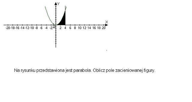 Wpis pawel5510515
