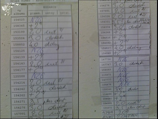 exam results
