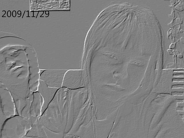 Wpis koololowekletkii