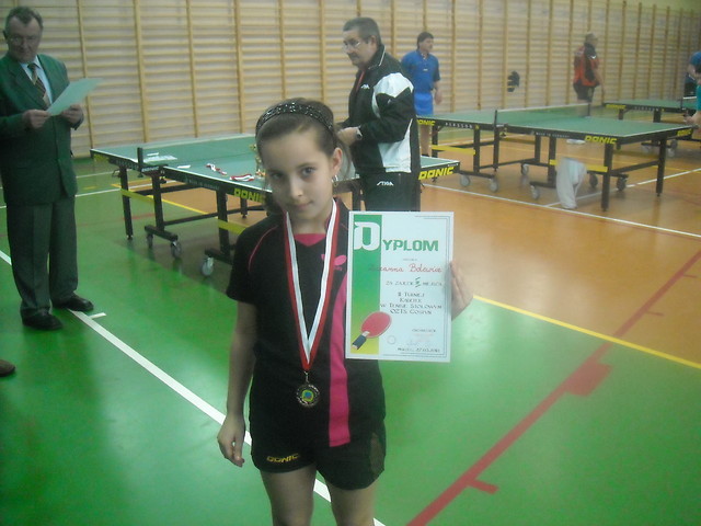 Wpis zuzia7398