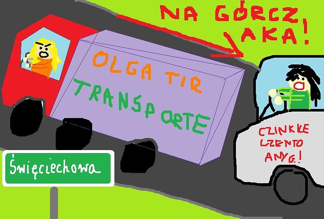 tir