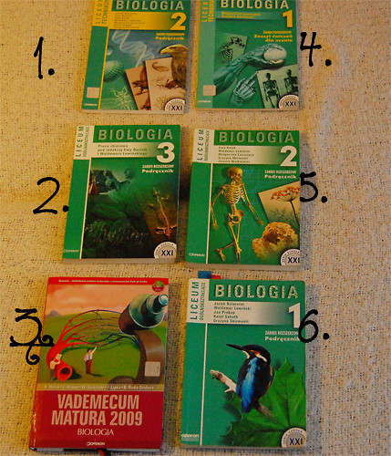 Wpis podrecznikii