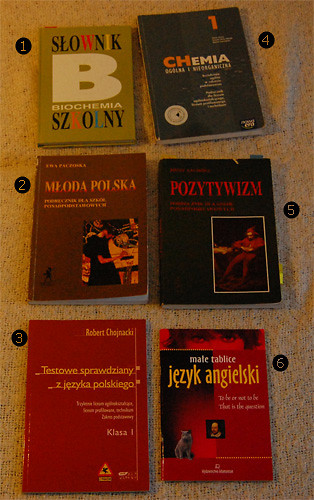Wpis podrecznikii