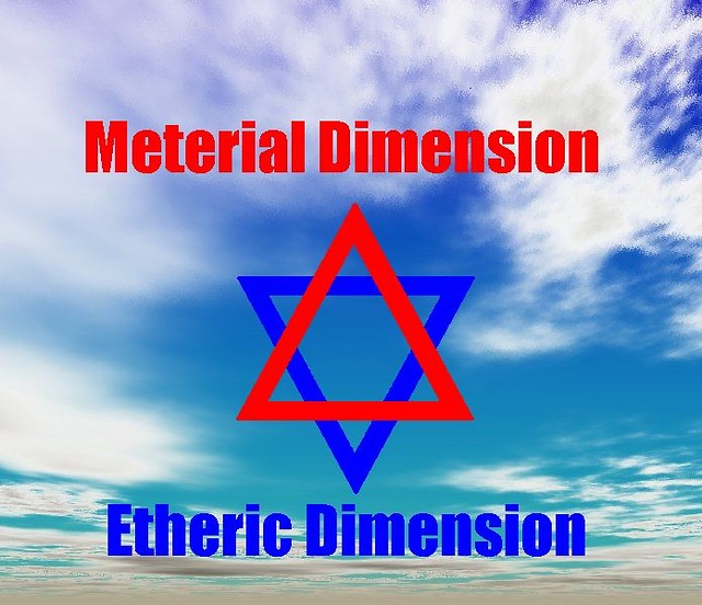 2 Dimensions