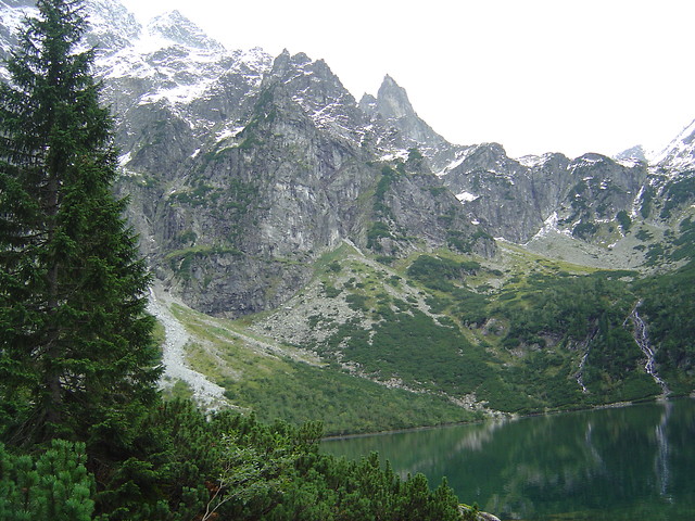 Zakopane 2010