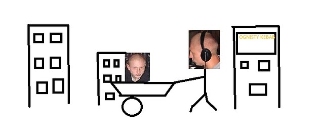 woonko