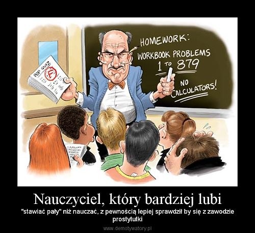 Wpis tellmeczarnoch
