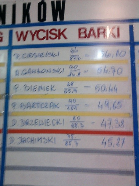 trening :D