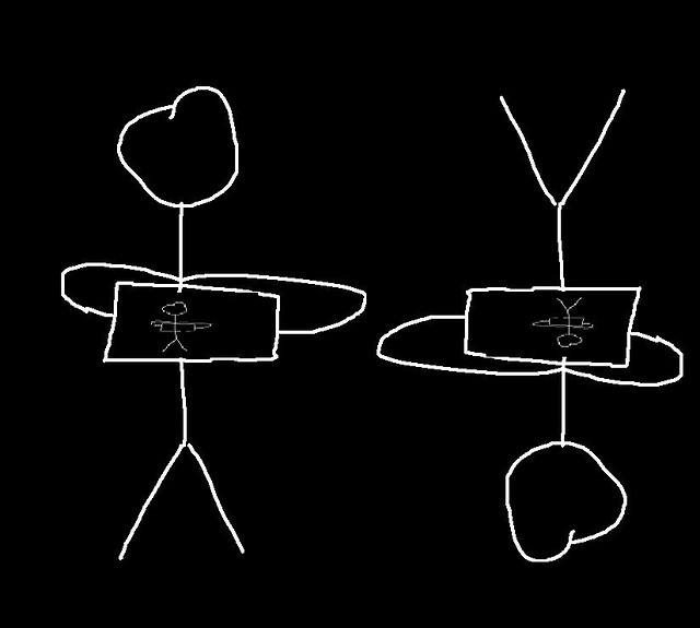 Wpis dziend0bry