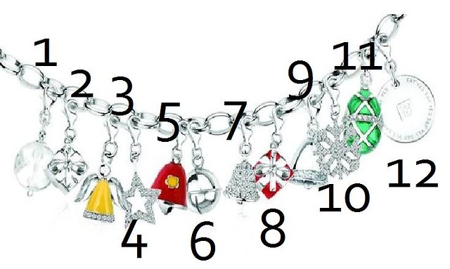 numerki