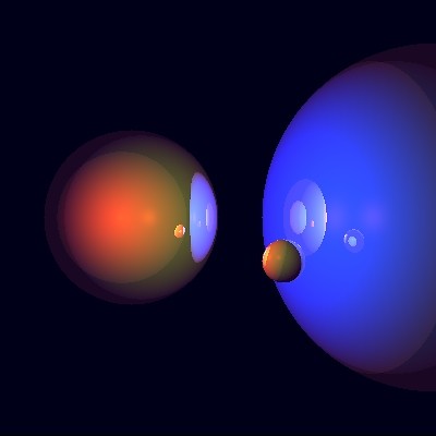 Ray tracer