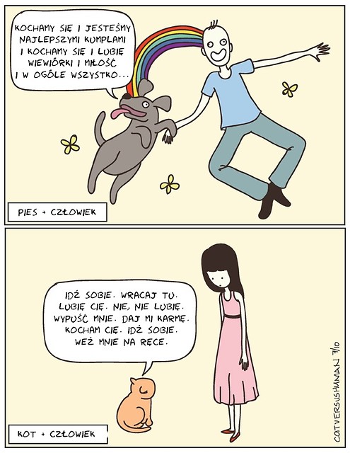 Wpis rzabakulfonimonika