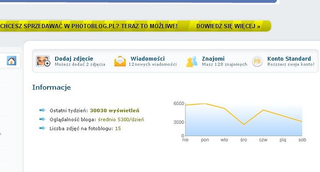 Wpis rycerzyna