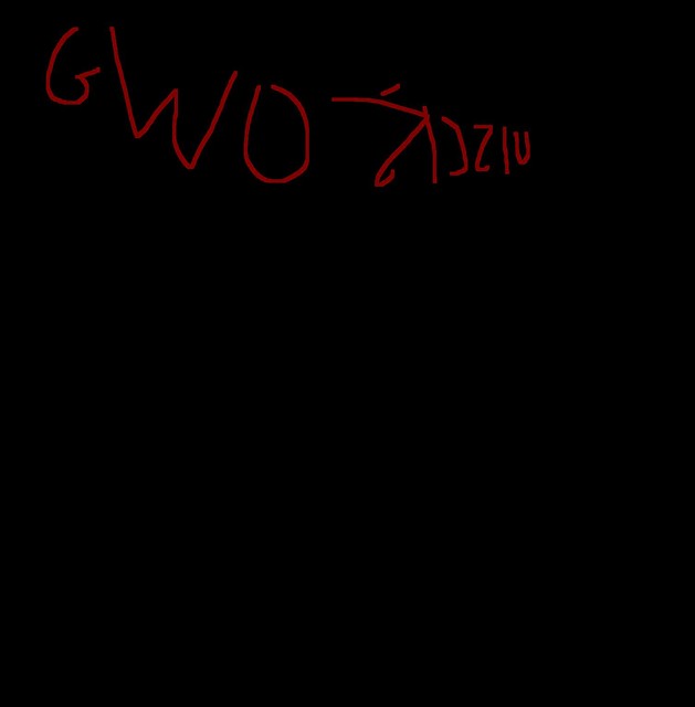 Wpis zielonyxd