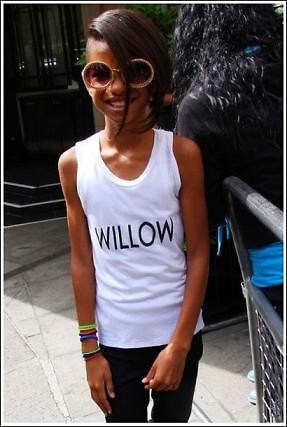 Wiiloow 