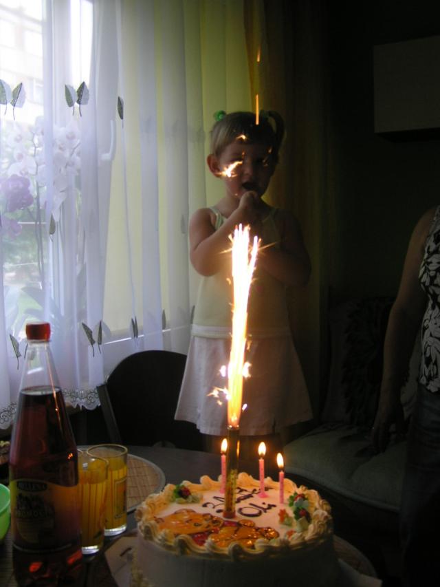 urodzinowe