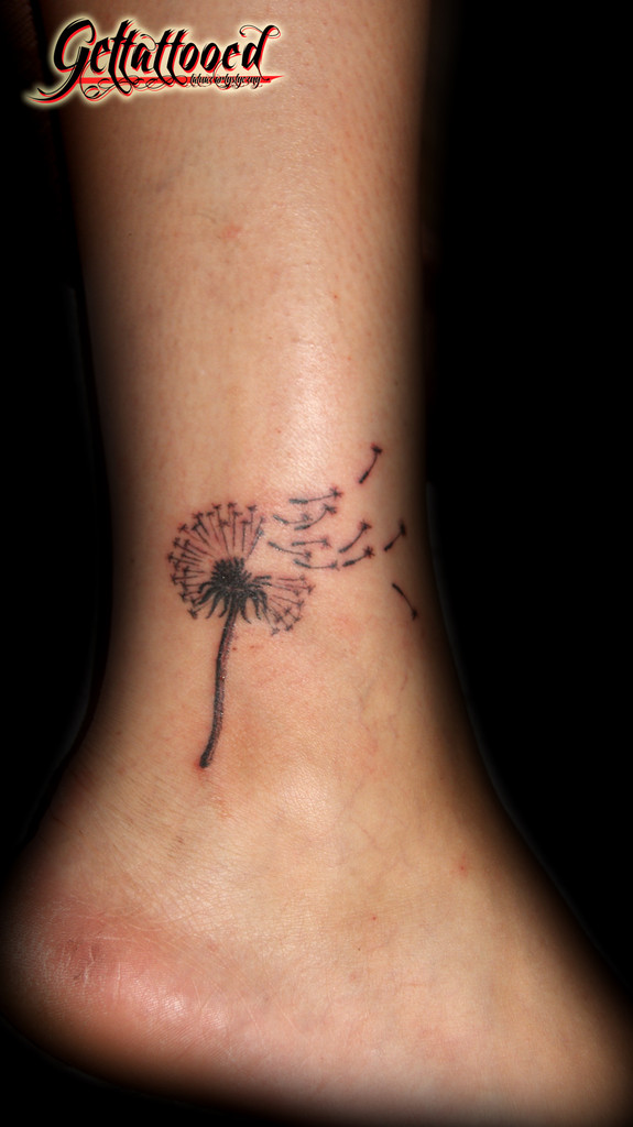 Wpis gettattooed