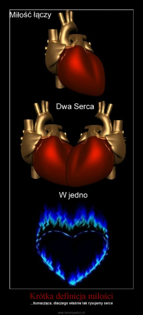 Wpis takajakasja